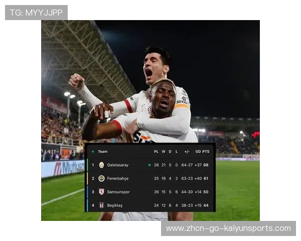五大联赛豪门客场战绩不稳定现象突出，五大联赛之外的豪门